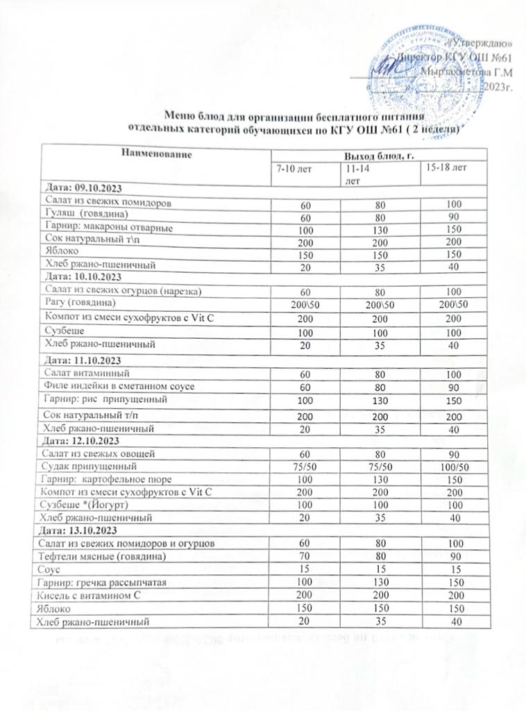 Меню КГ ОШ №61 на 2 неделю (09-13 октября)