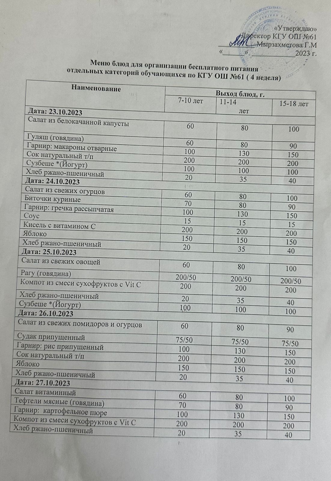 Меню КГ ОШ №61 на 4 неделю (23-27 октября)