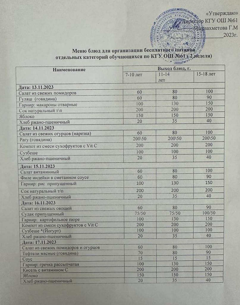 Меню 2 неделья (13-17.11.2023)