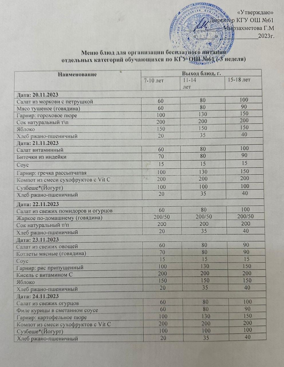 Меню 3 неделья (20-24.11.2023)