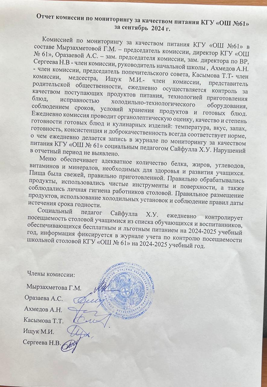 Отчет комиссии по мониторингу за качеством питания за сентябрь