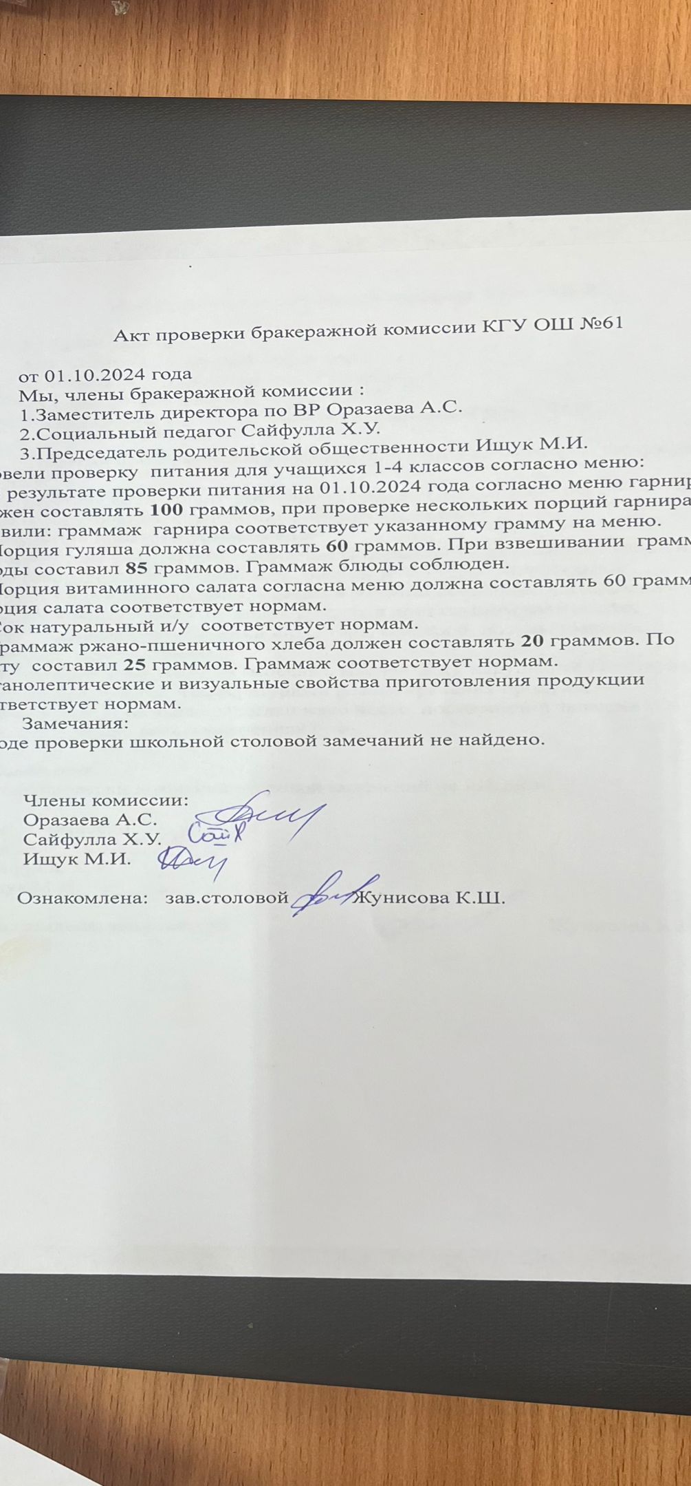 Акт проверки бракеражной комиссии