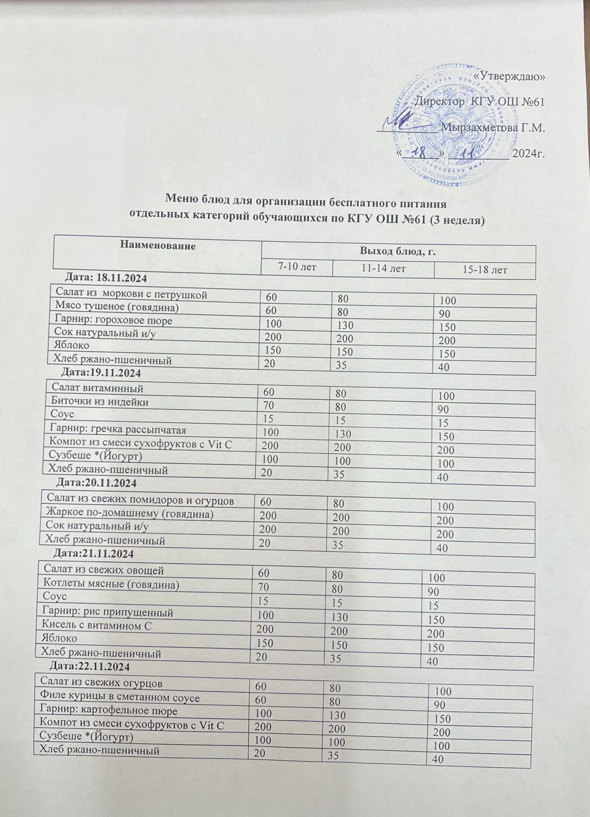 Меню  3 неделя: 18.11- 22.11