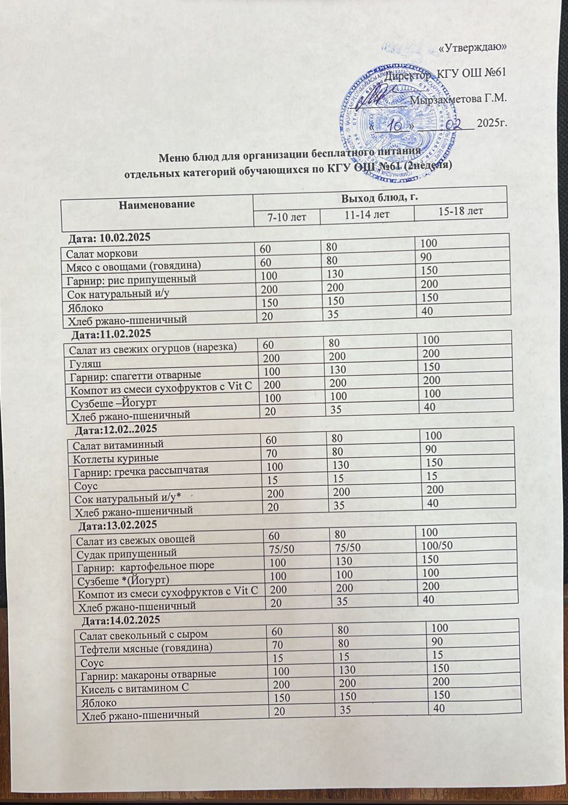 Меню: 2 неделя