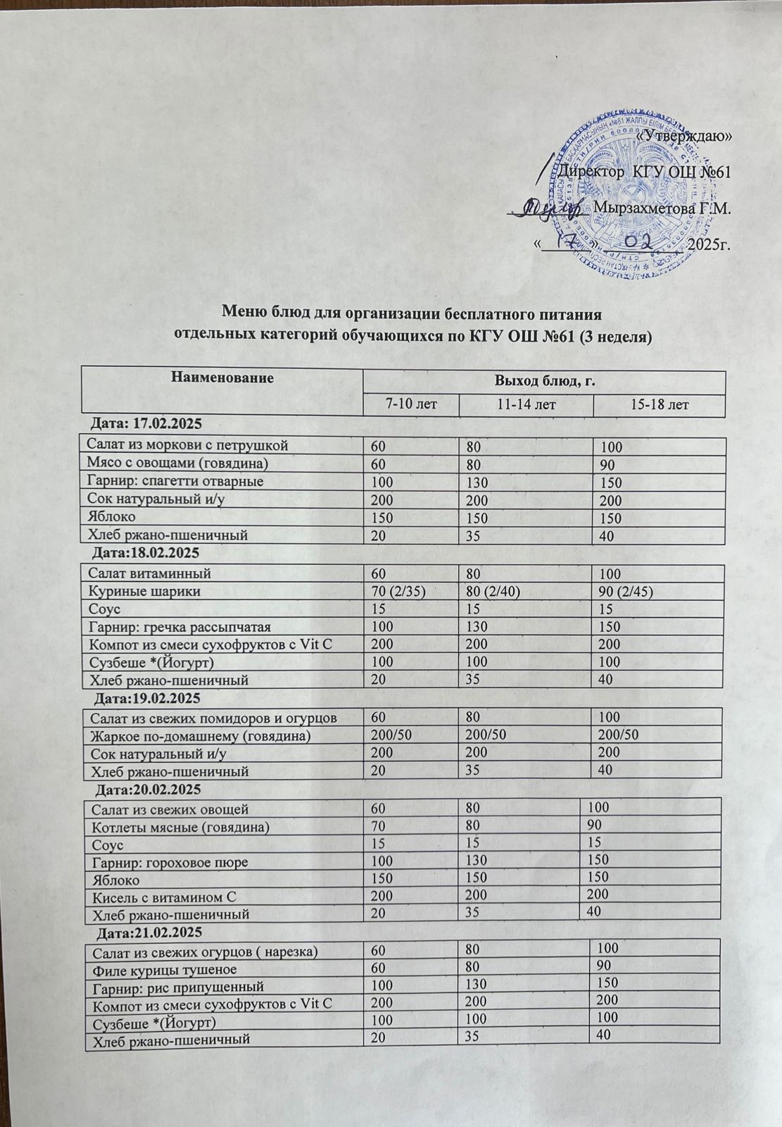 Меню 3 неделя