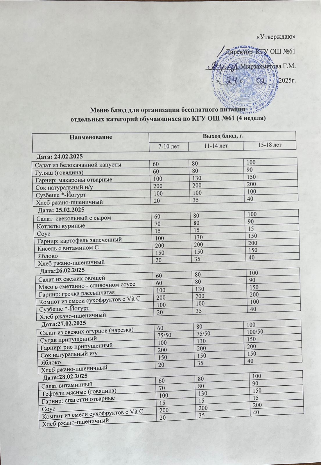 Меню 4 неделя