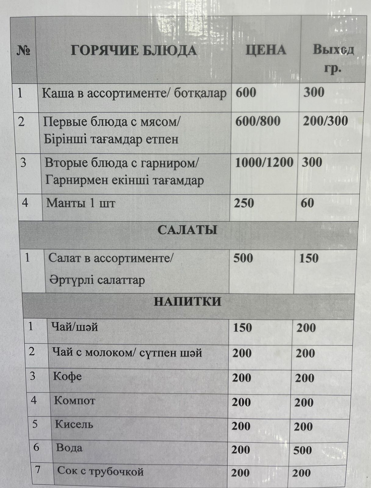 Меню платного буфетного питания