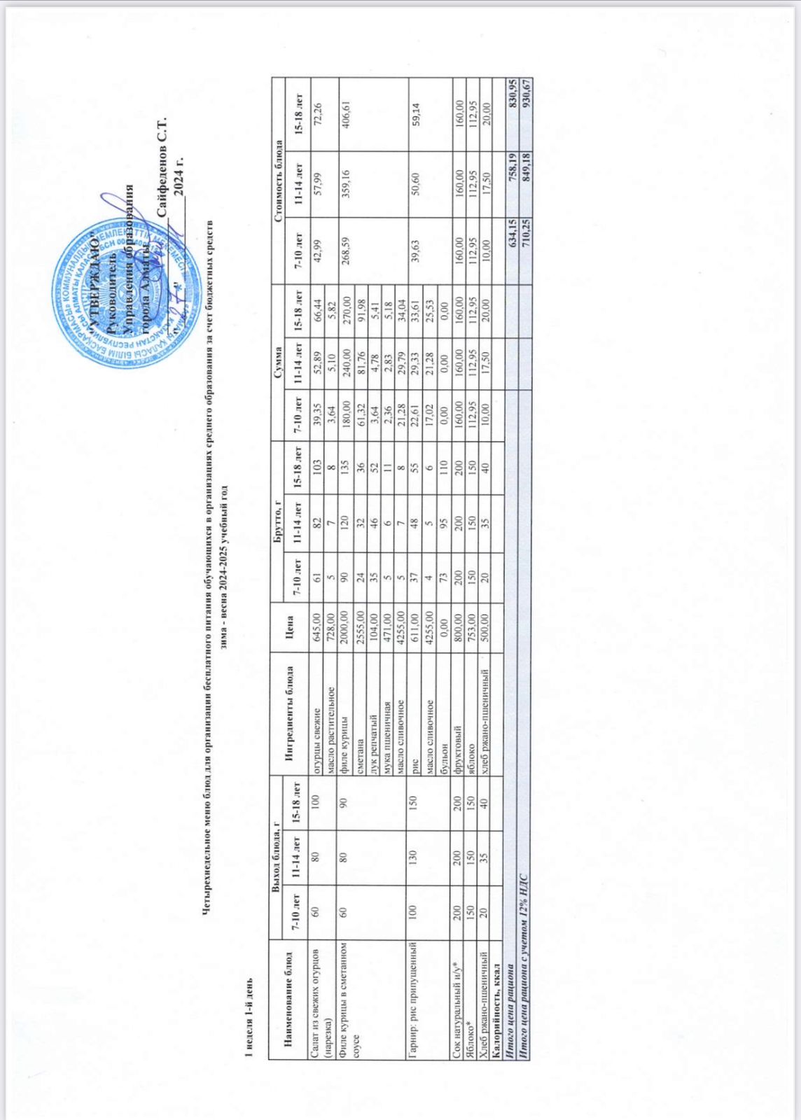 Перспективное 4-х недельное меню бесплатного питания