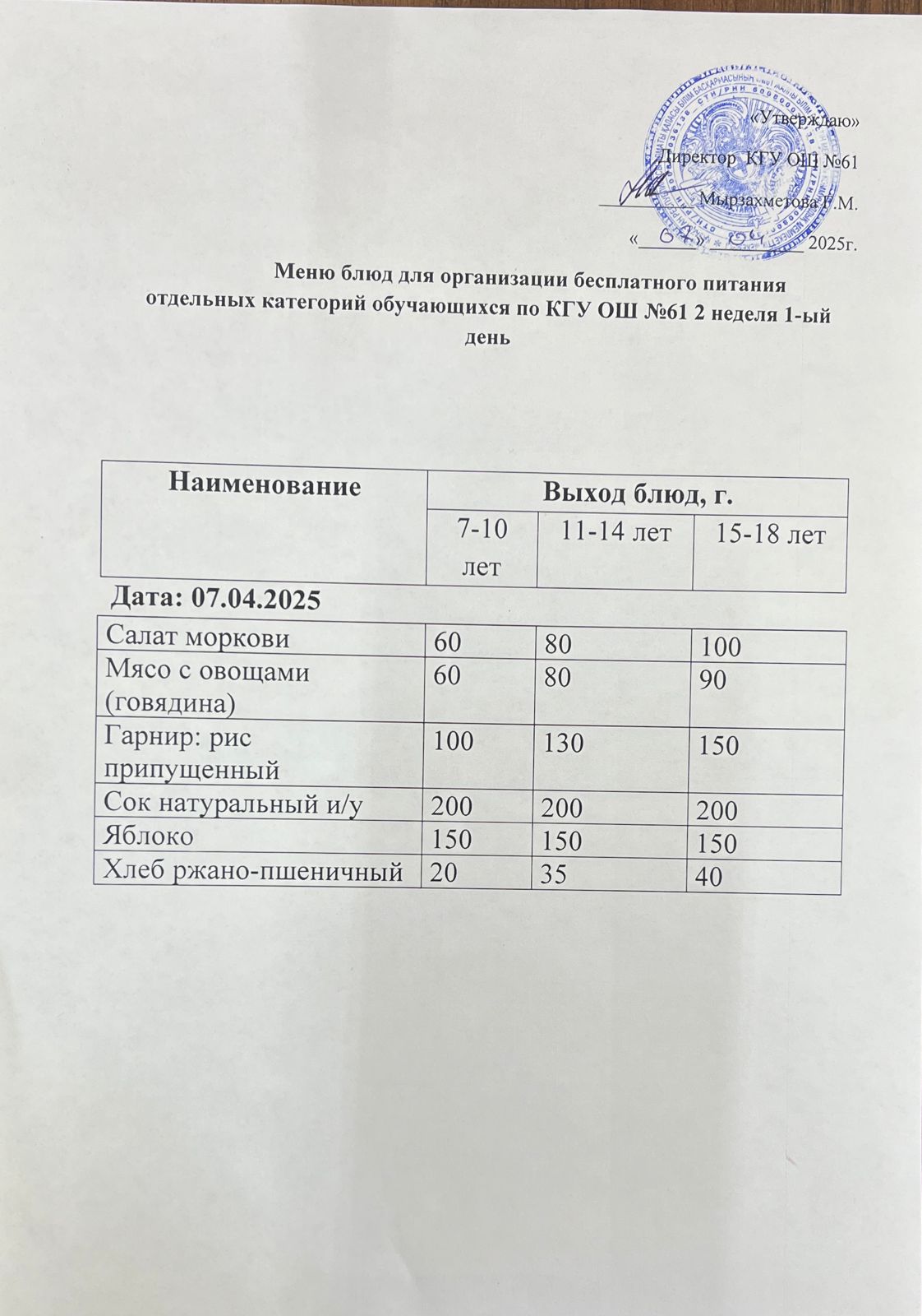 Меню 2 неделя 1-ый день