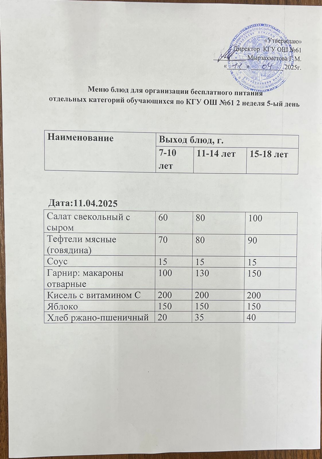 Меню 2 неделя 5-ый день