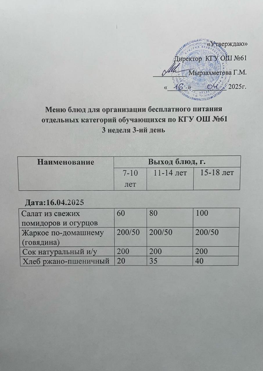 Меню 3 недели 3-ого дня