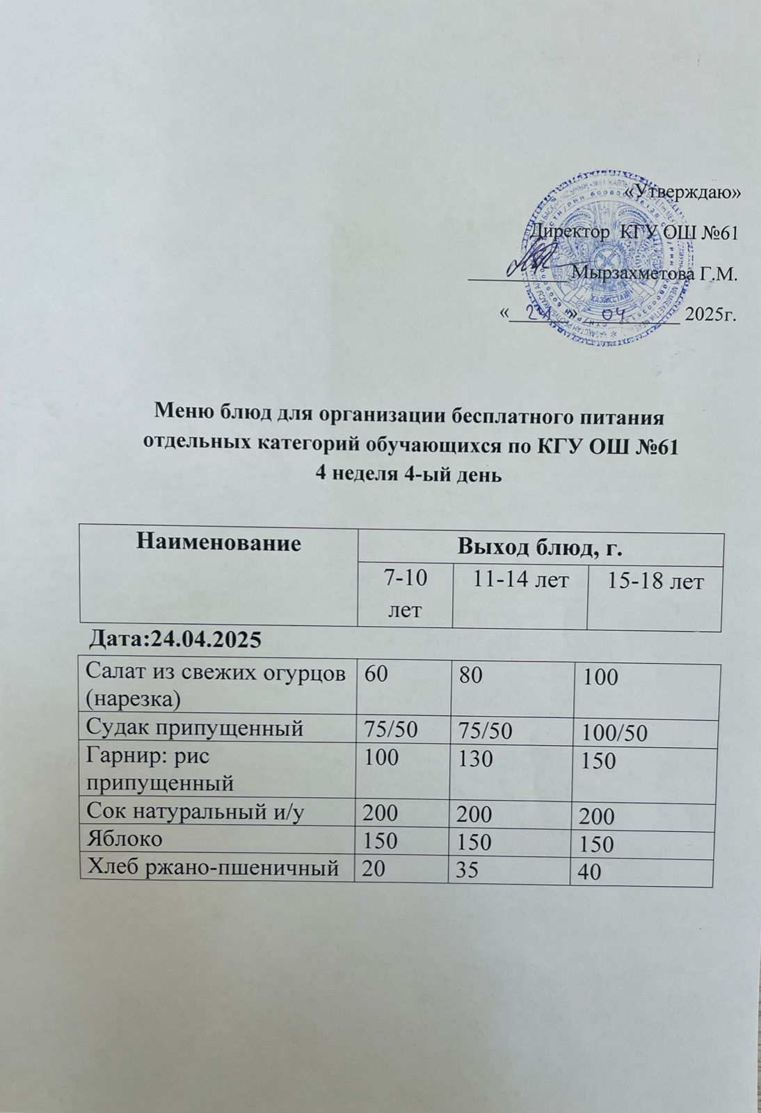 Меню 4-ой недели 4-ого дня