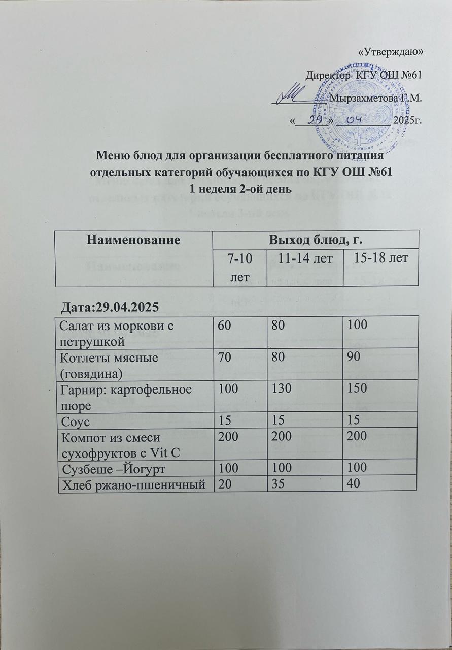 Меню 1-ой недели 2-ого дня