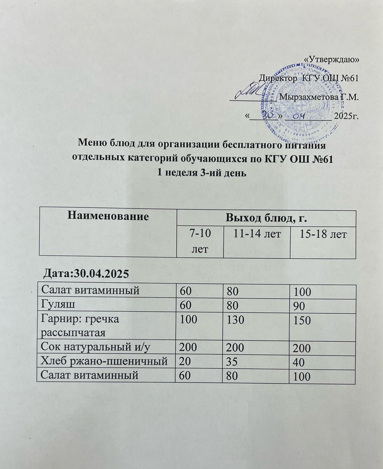 Меню 1-ой недели 3-ого дня
