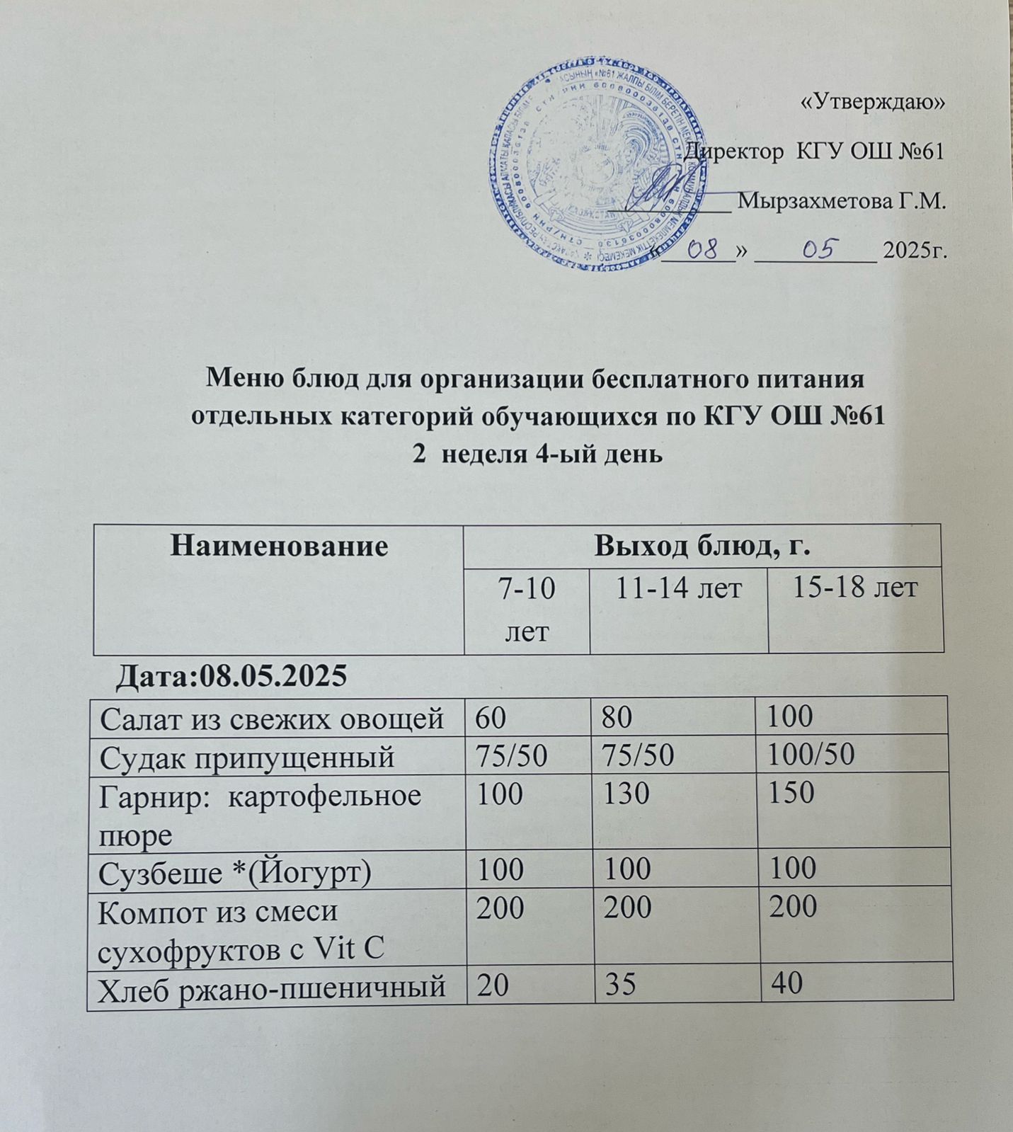 Меню 2- ой недели 4-ого дня