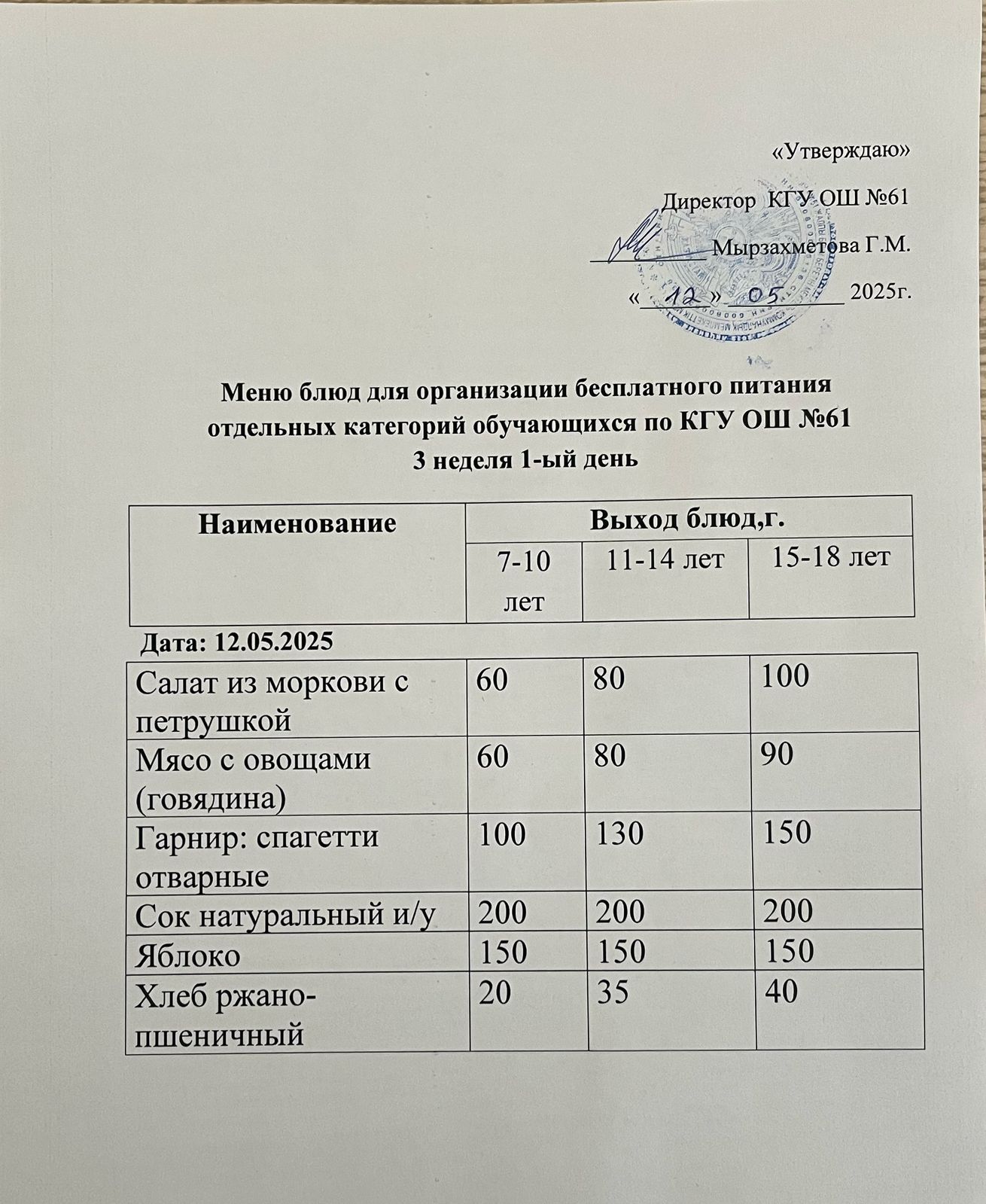 Меню: 3-ой недели 1-ого дня