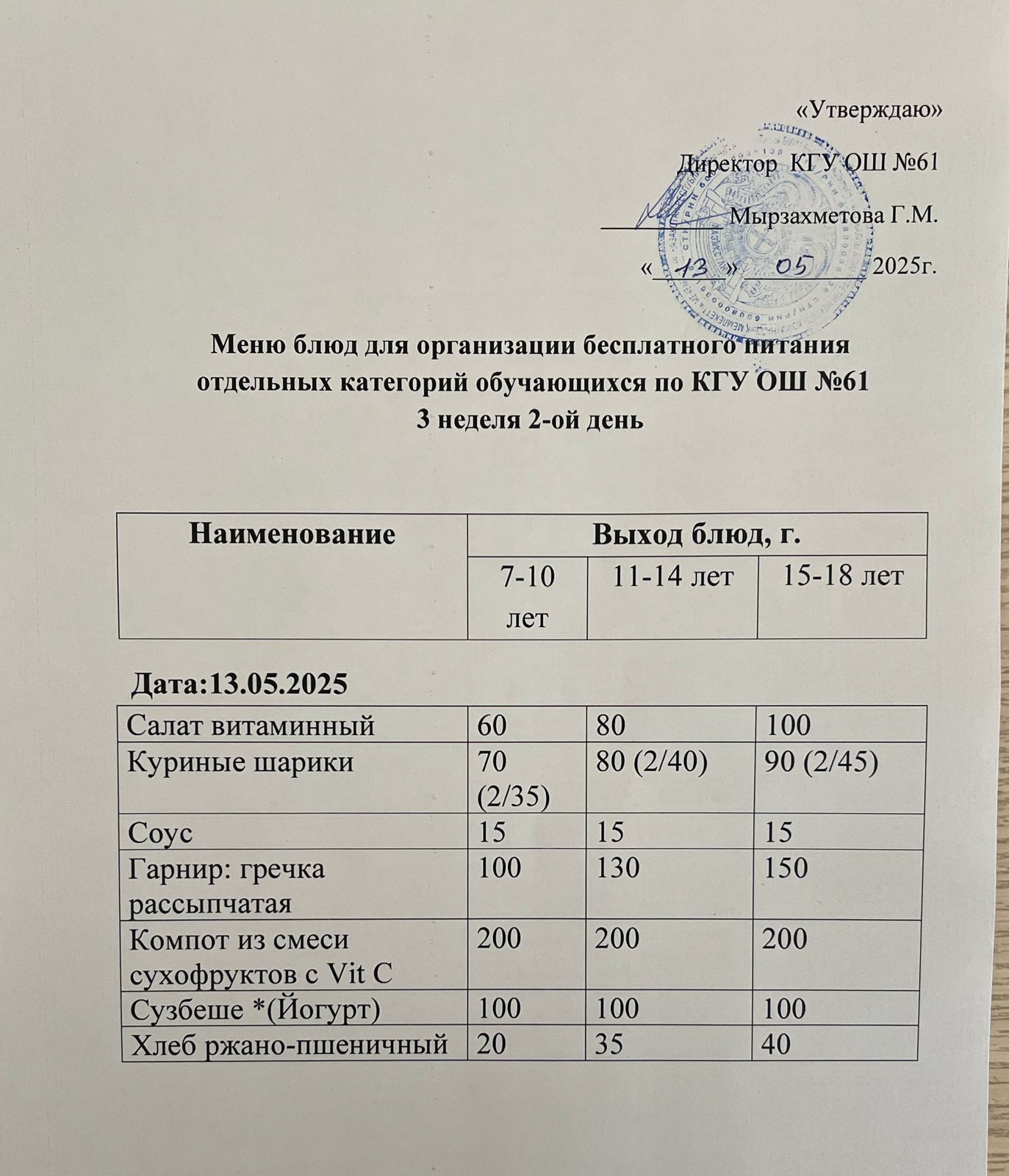 Меню 3-ой недели 2-ого дня