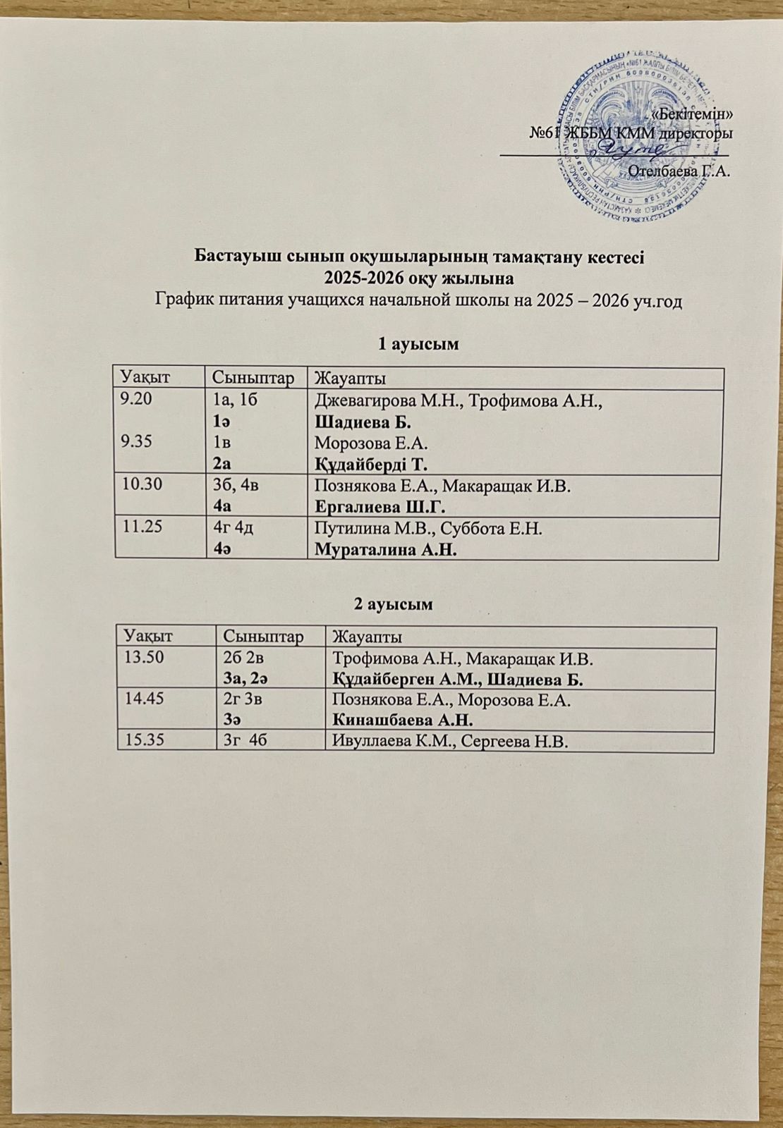 График питания учащихся начальной школы на 2025-2026 уч.год