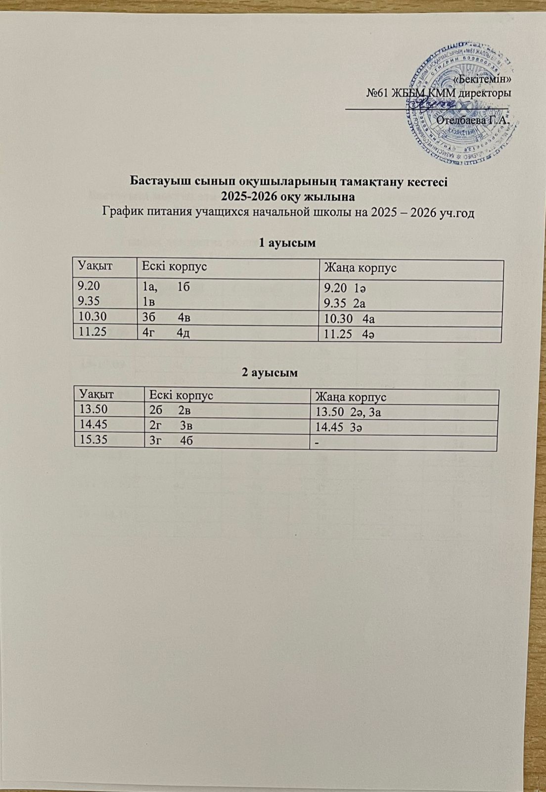 График питания учащихся начальной школы на  2025-2026 уч.год