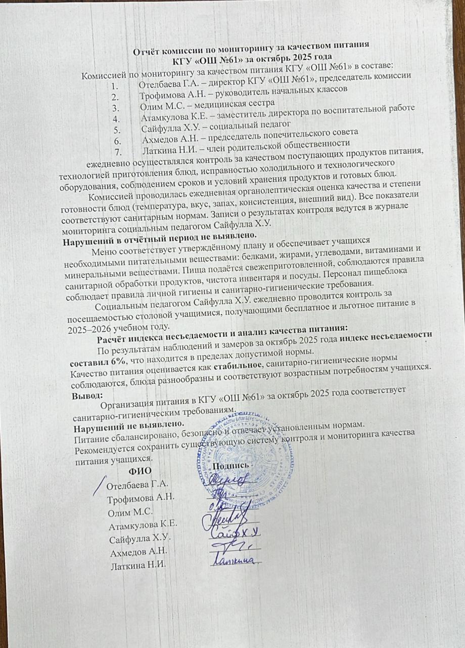 Отчет комиссии по мониторингу за качеством питания КГУ «ОШ №61» за октябрь 2025 года